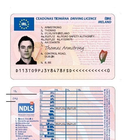 International Driving License Ireland